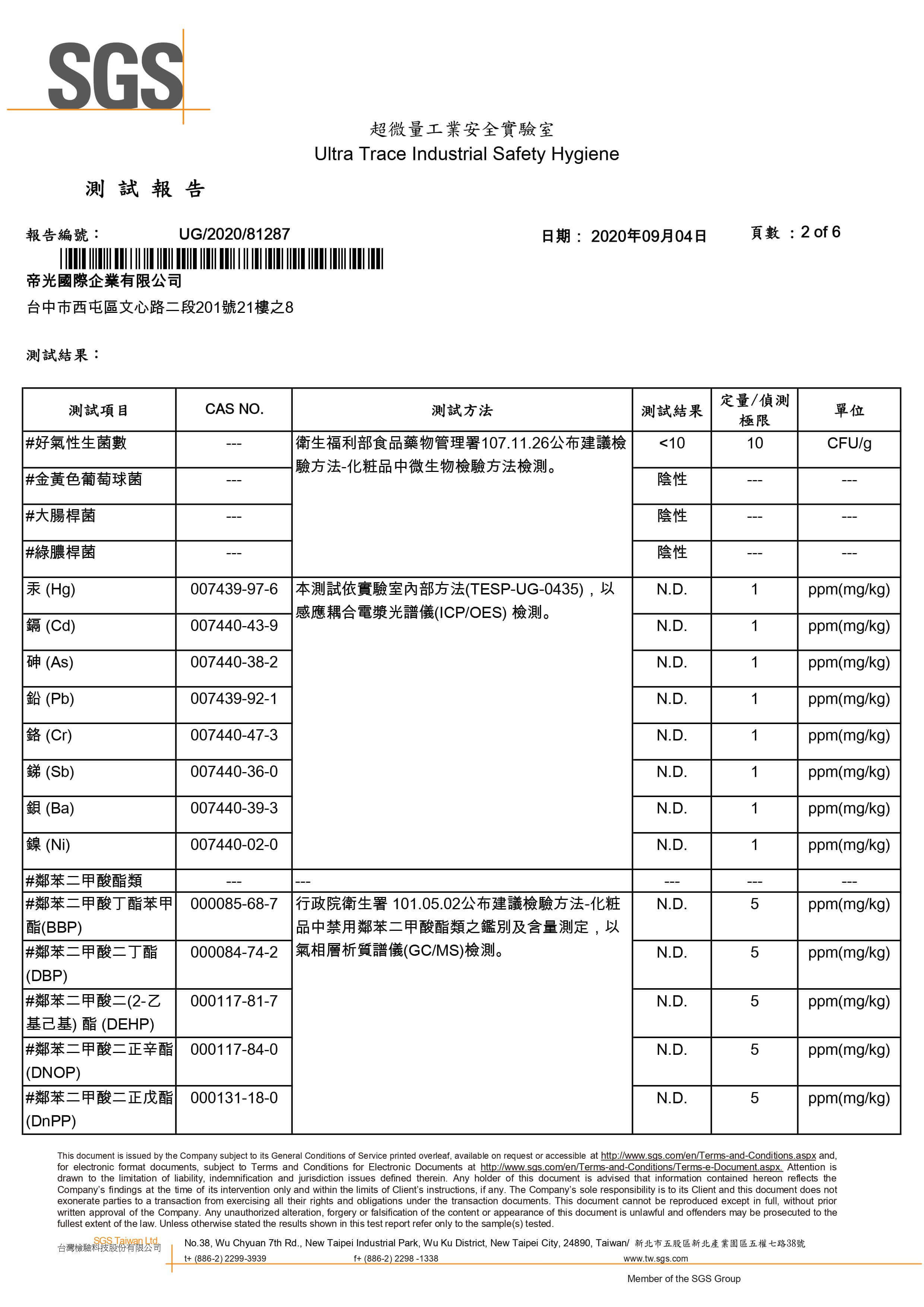 SGS檢驗報告 No.1 p2-5