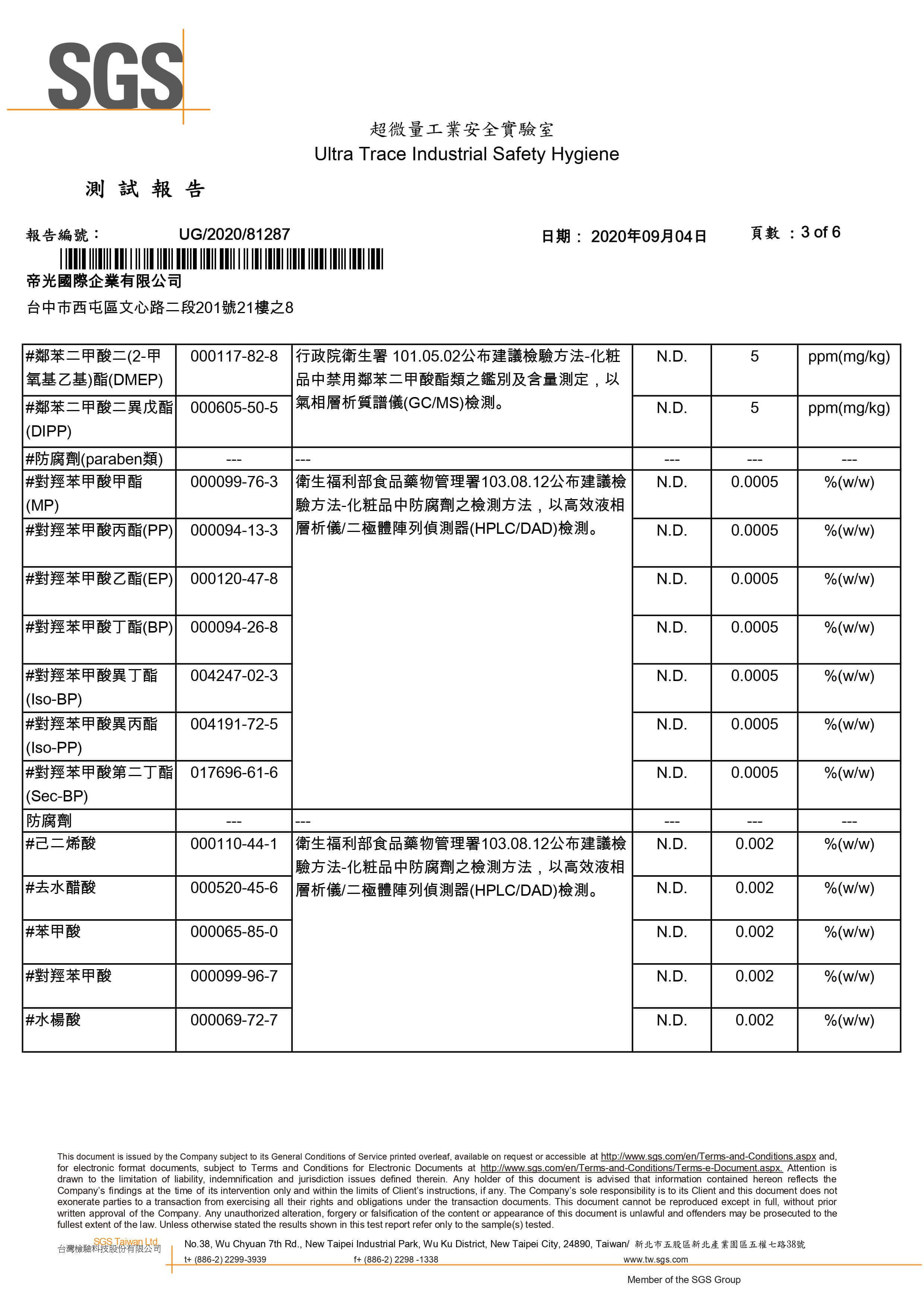 SGS檢驗報告 No.1 p3-5