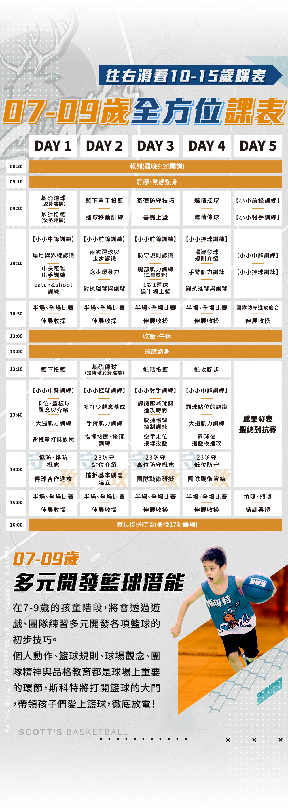 夏令營, 籃球營, 2020夏令營, 兒童營隊, 冬令營, 籃球營隊, 籃球教學, 籃球課程, 運動課程, 運動營隊, 體育營隊, 家庭活動, 體育, 斯科特運動團隊, 斯科特
