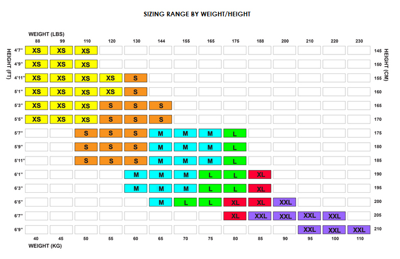 Zoot Aloha Always 5' Run Short Men