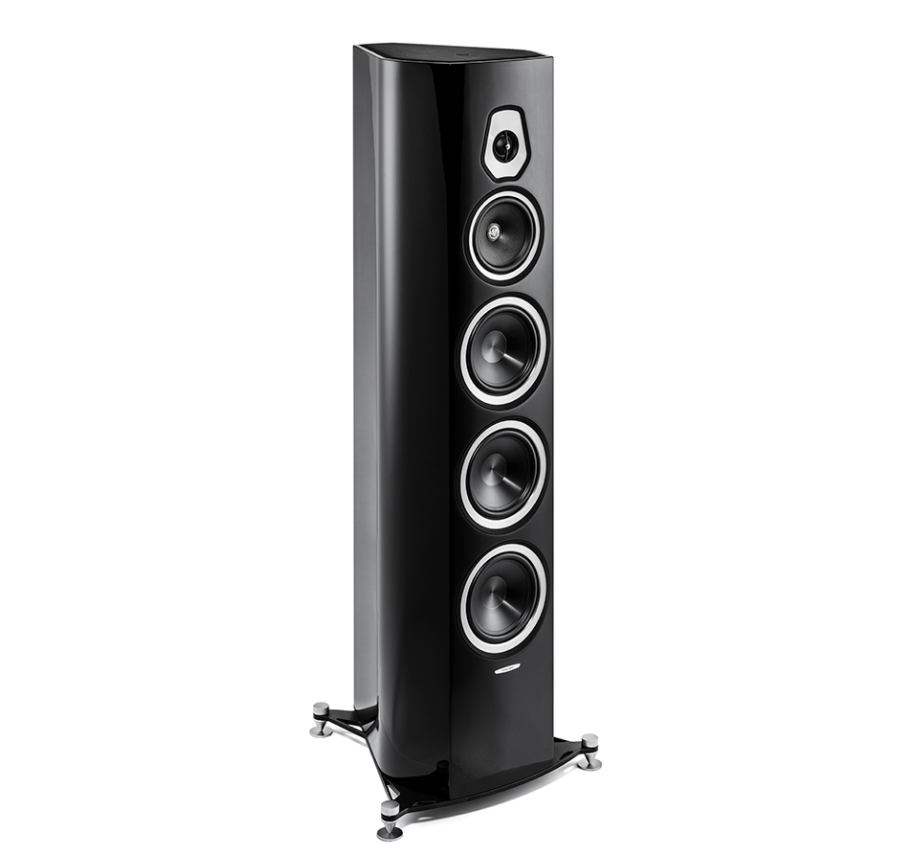 SONUS FABER | Sonetto VIII