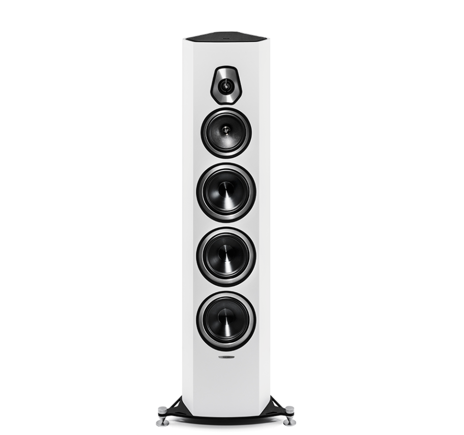 SONUS FABER |  Sonetto VIII