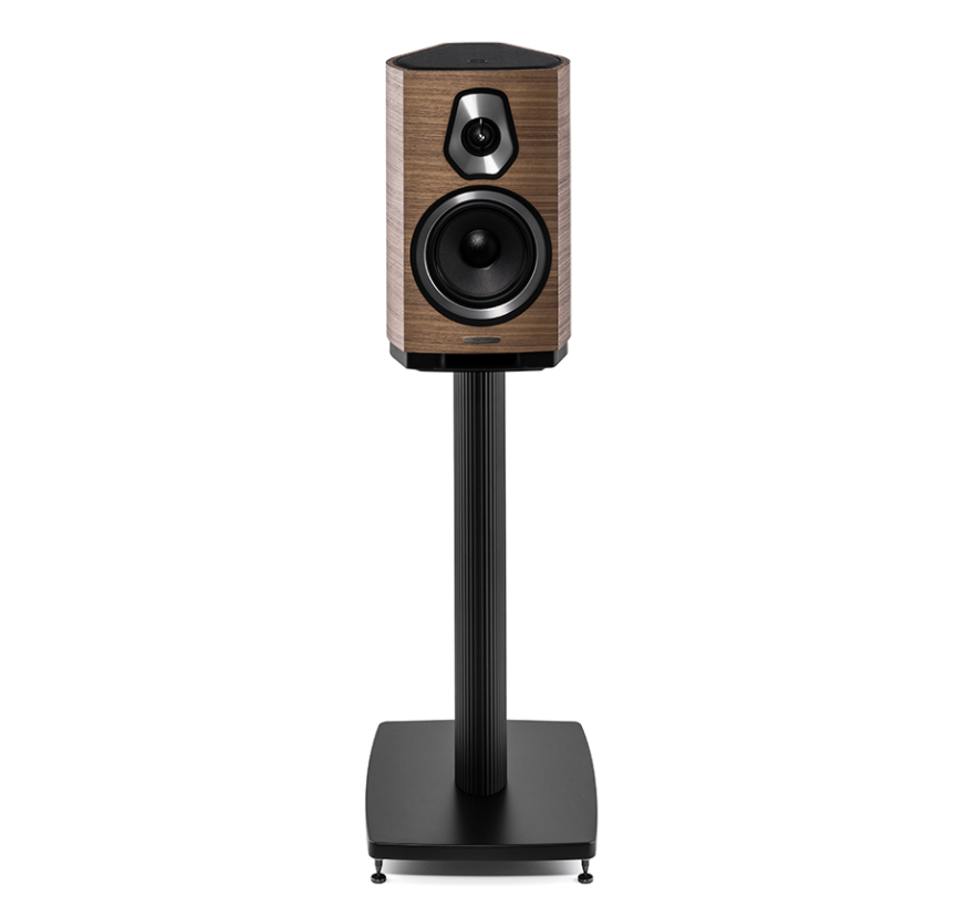 SONUS FABER |  Sonetto II