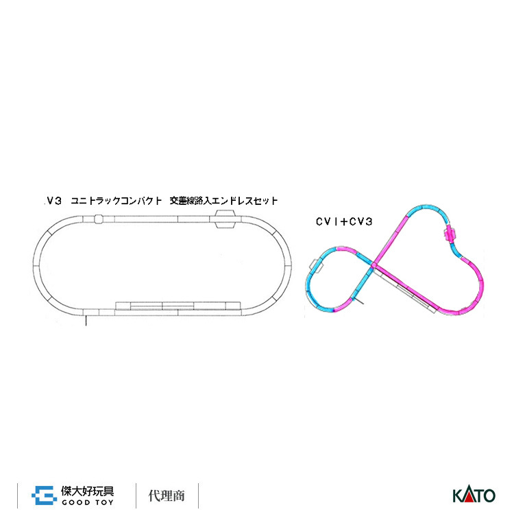 KATO 20-892 軌道組(迷你) CV3 環狀線(附十字交叉)