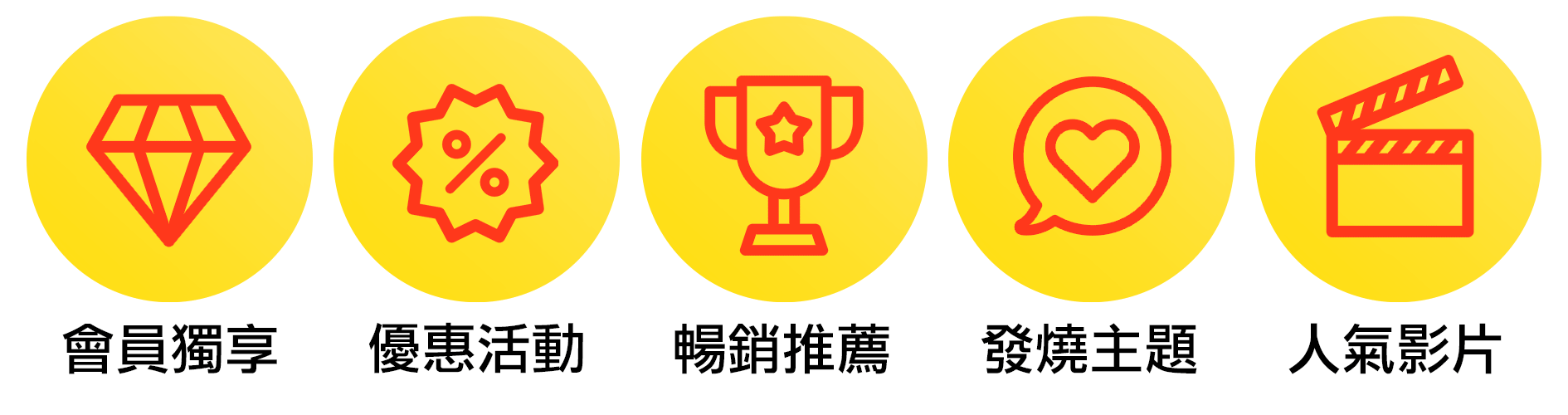 情趣用品,情趣小物,成人玩具,自慰,潮吹,雙十一,飛機杯,電動按摩棒,Dr情趣