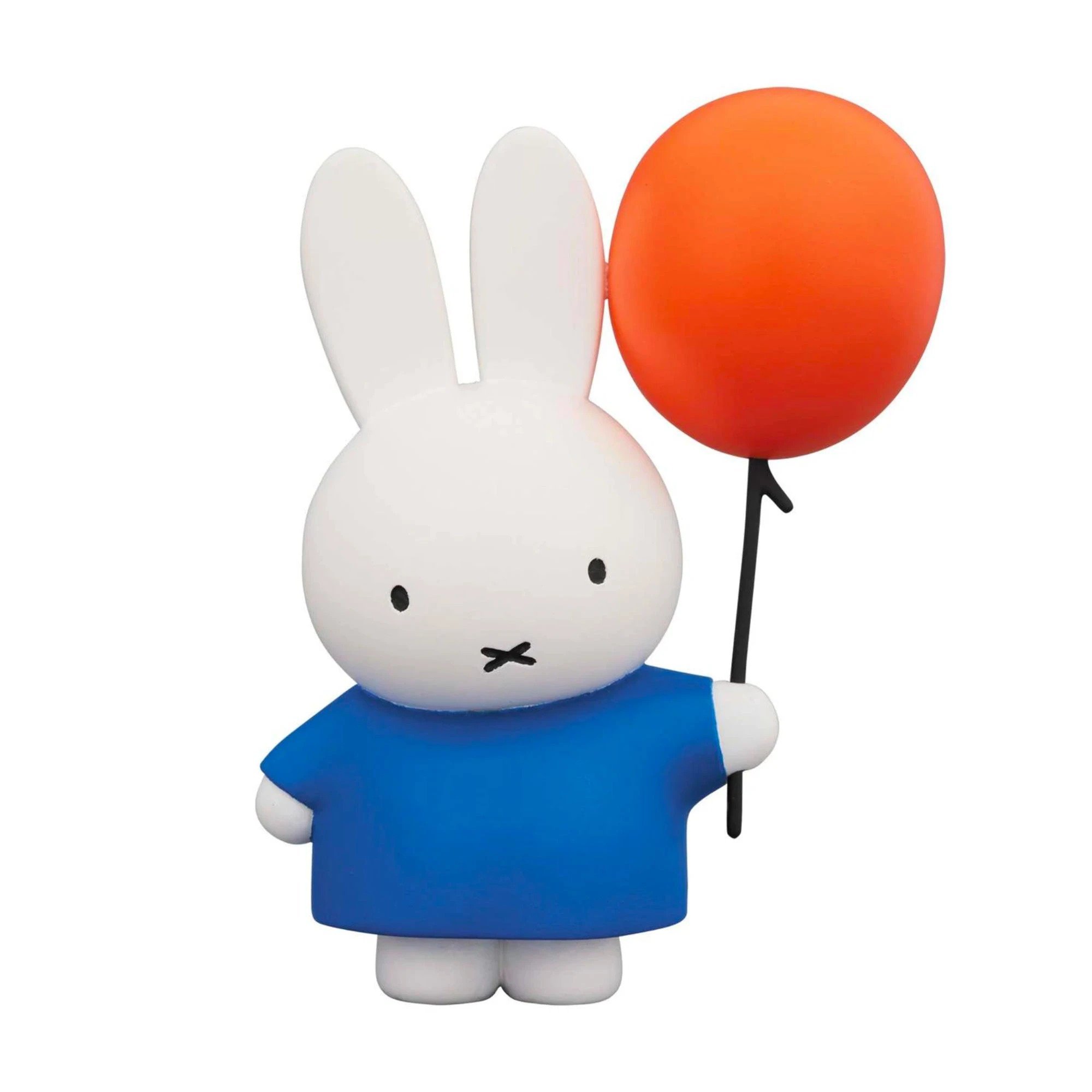 Miffy - Irene test