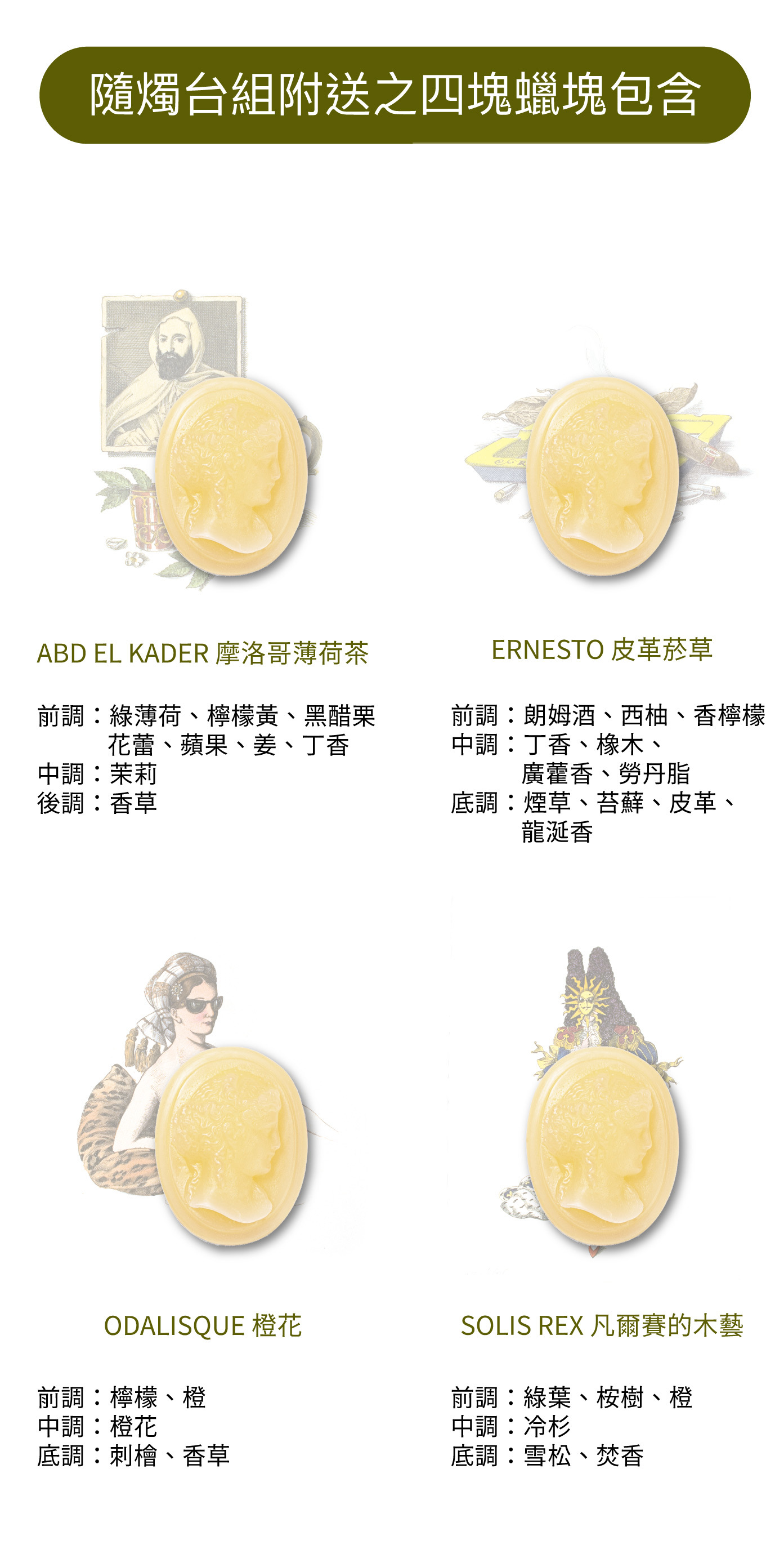 最終値下げ⚠️【新品未使用】TRUDON La Promeneuse キャンドル 最終値下げ⚠️【新品未使用】TRUDON La Promeneuse キャンドル
