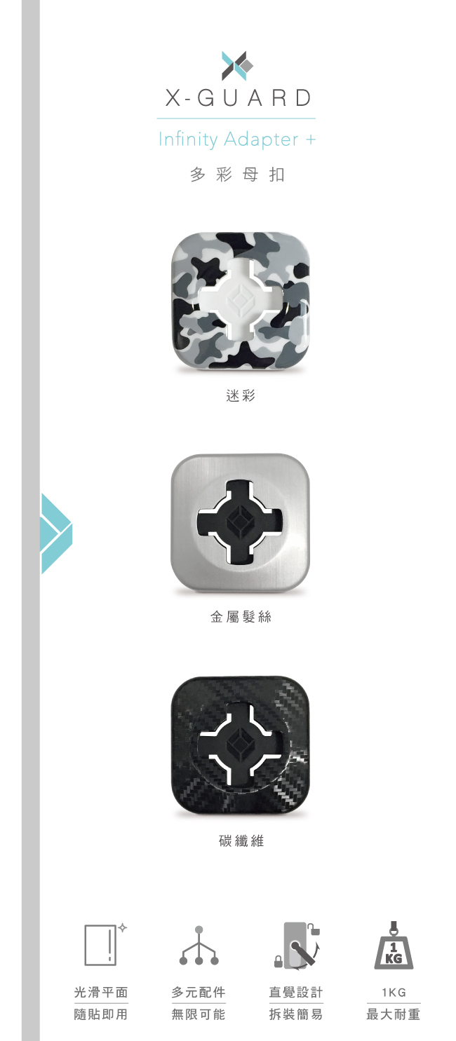 Intuitive Cube X-GUARD 多彩母扣 手機導航架