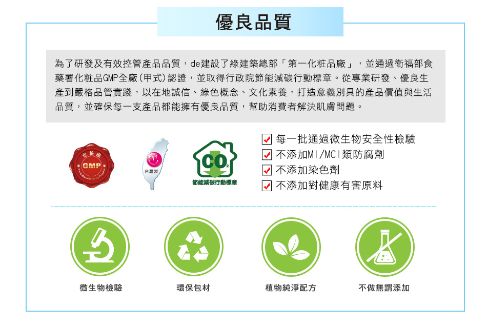 第一化粧品GMP優良製造