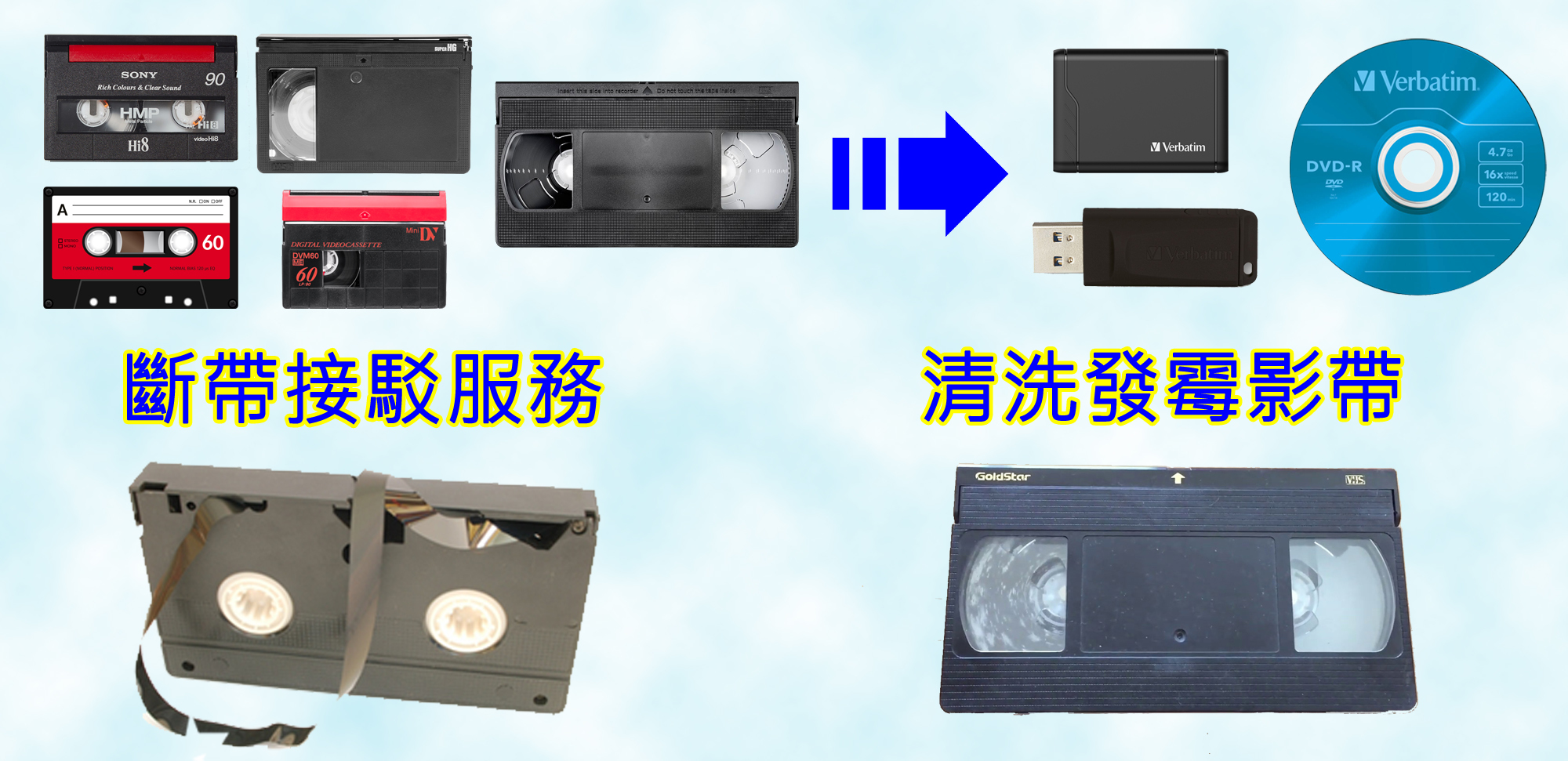 VHS/VHS-C/V8/Hi8/Mini DV Tape Convert To MP4/USB/CD/DVD