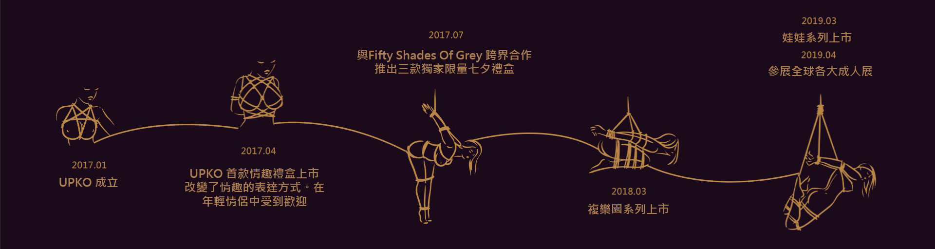 UPKO,SM道具,SM禮盒