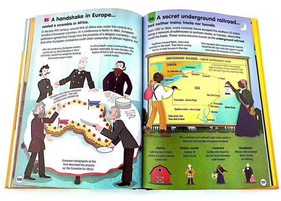 Usborne 100 Things to Know Library Collection (11 books) Hardcover