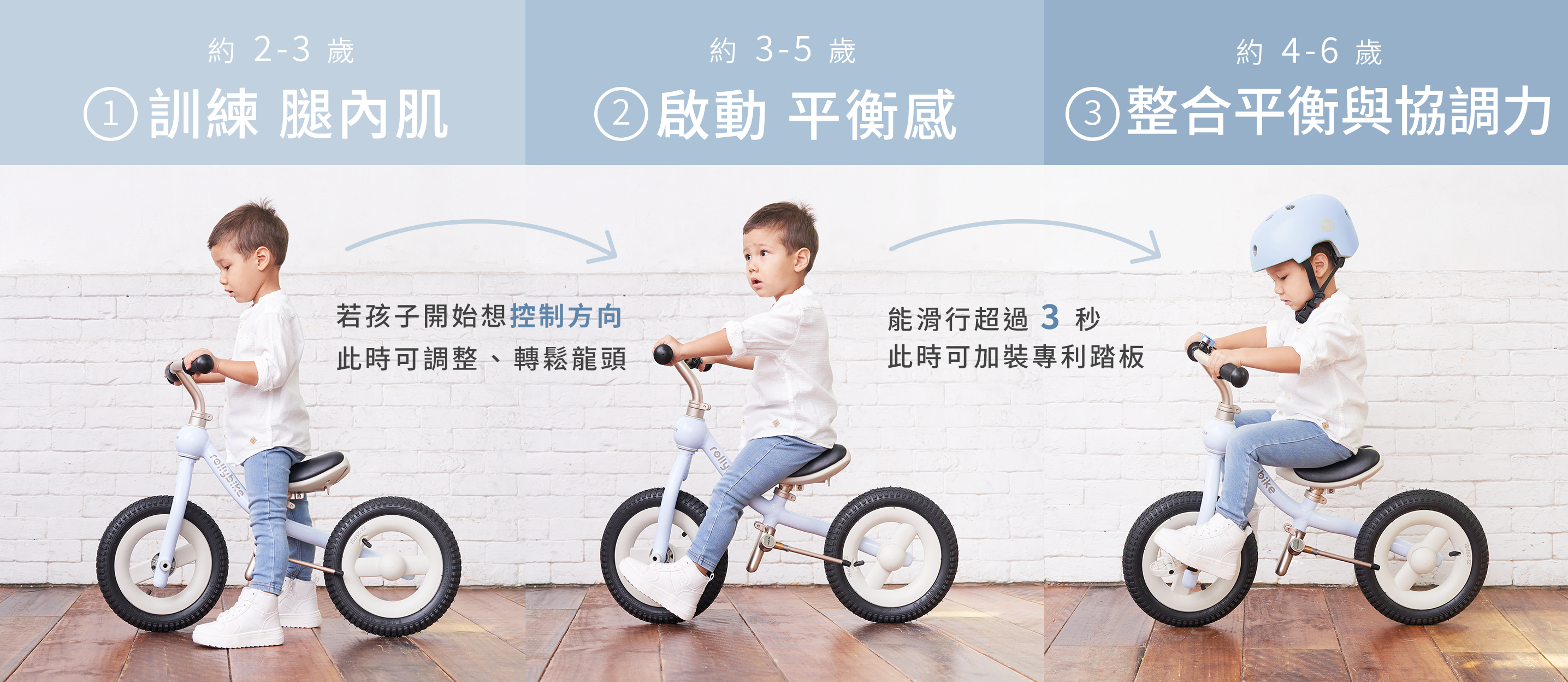 rollybike三步驟學習