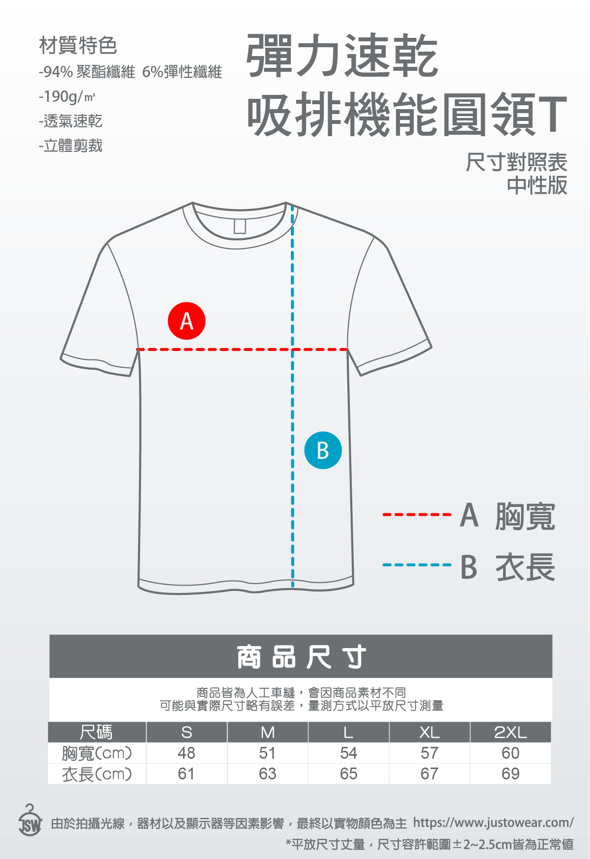 T恤,素T,短t,純棉,印衣服,台北印T恤,印T恤,團體服,印圖案,代印,少量印刷,客製化衣服,推薦印衣服PTT,系服,班服,polo衫,連帽T,連帽外套,厚棉T,大學T,刷毛,兒童T,MD,雙鋼印,醫用口罩,醫療口罩,客製化口罩,TTRI檢測合格