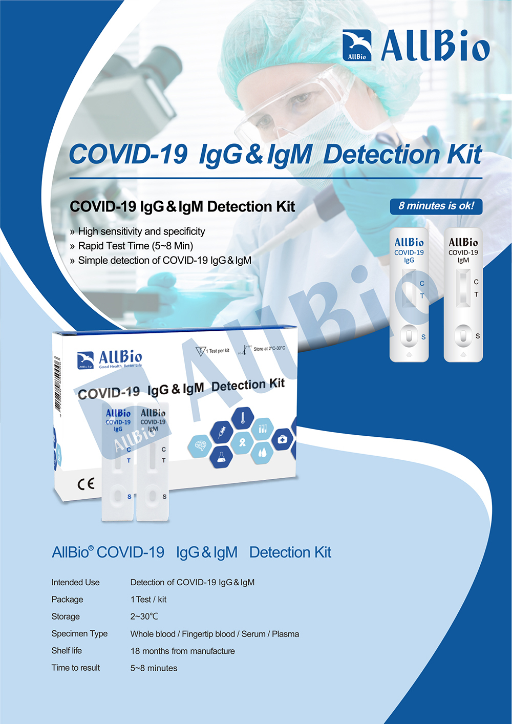 COVID19 IgG & IgM Antibody Detection Kit