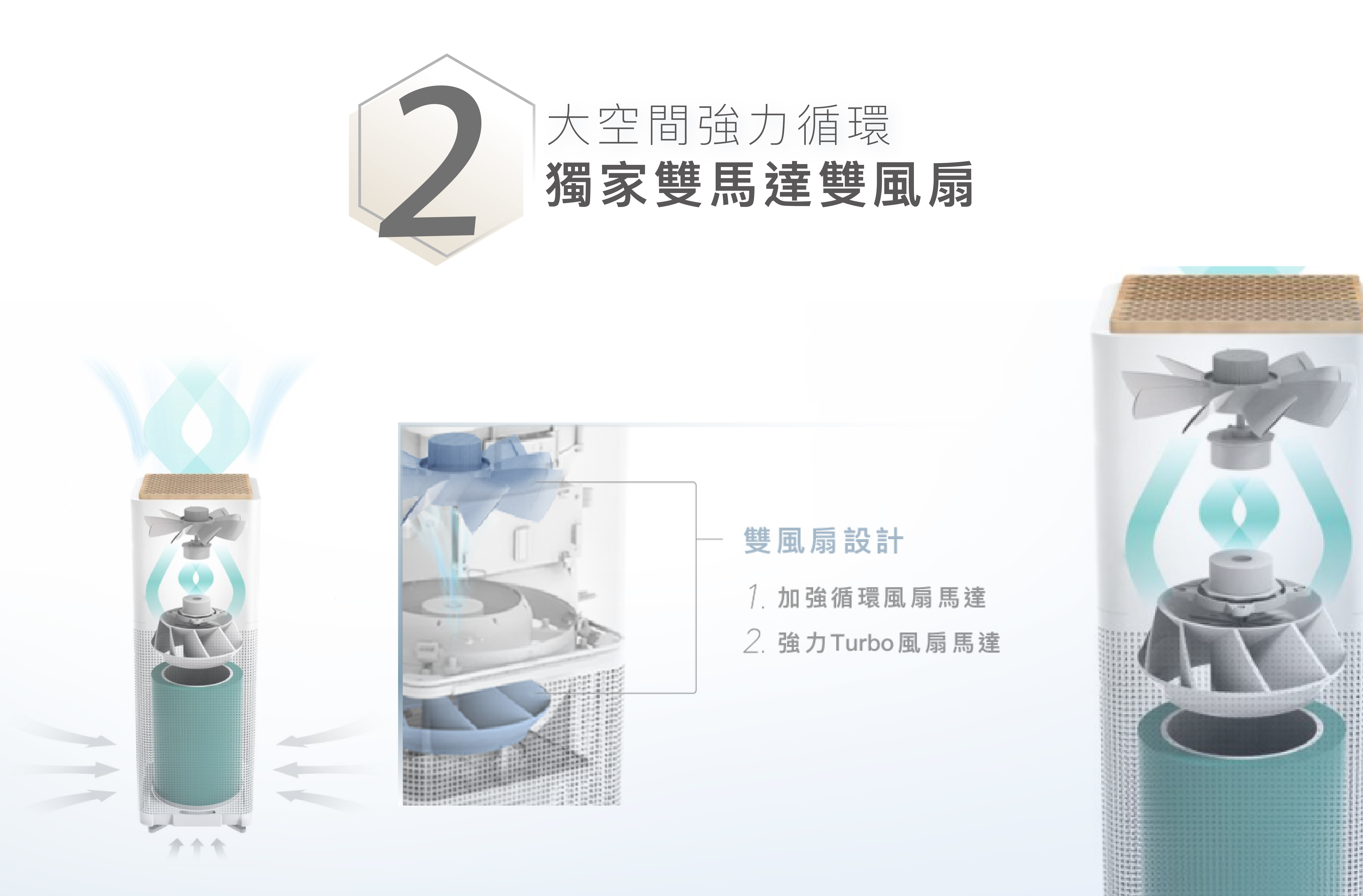 imunsen 韓國製/空氣清淨機/精油/日本檜木濾網/HEPA H13醫療級濾網/2020 德國IF設計大獎/SGS驗證/尼古丁/PM2.5/甲醛