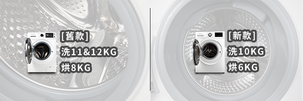 洗衣容量