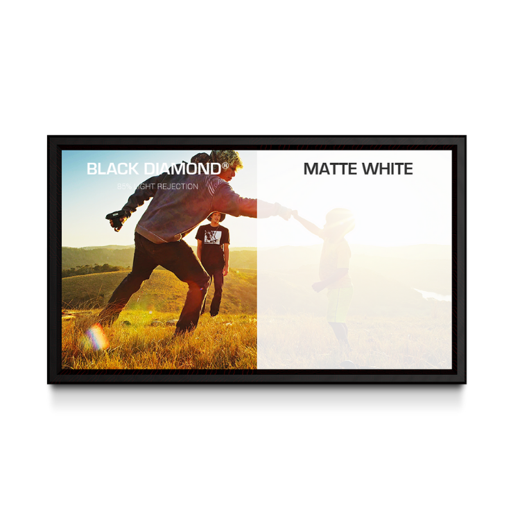 Screen Innovations 7 Fixed