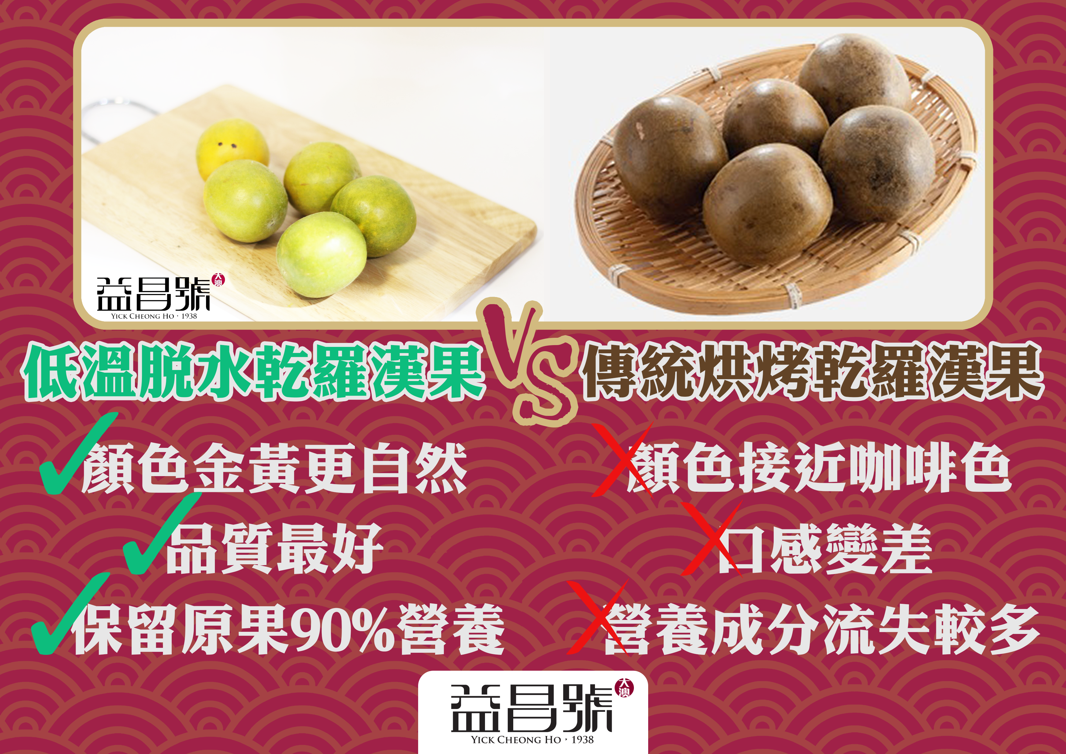 大澳益昌號 - 天然低溫脫水羅漢 4個