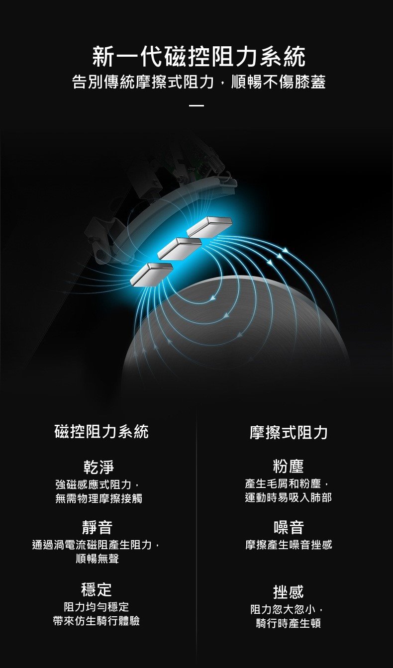 免安裝超薄摺疊式健身單車