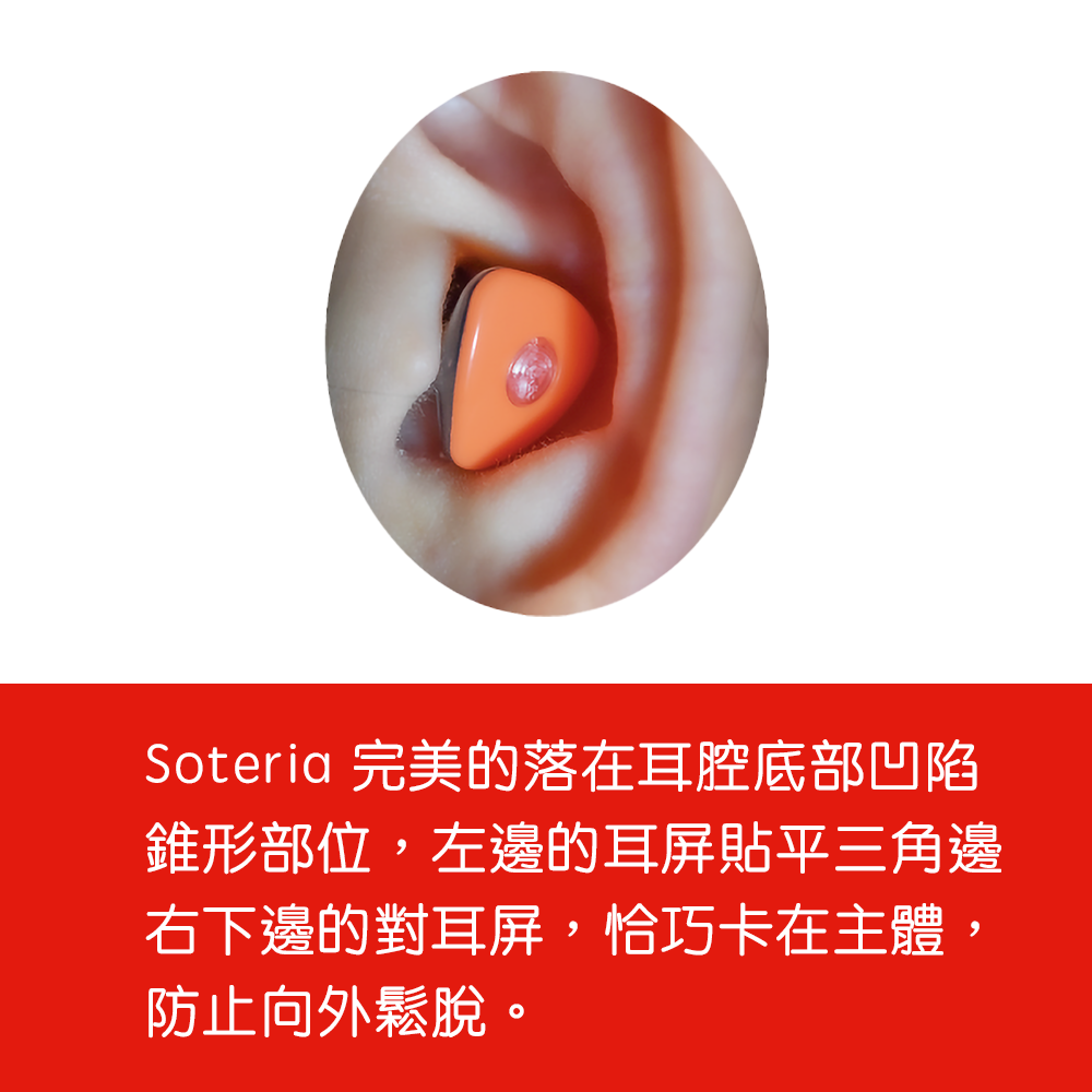 Soteria 工作耳塞的標準佩戴模式, Soteria Earplug Wearing Standard