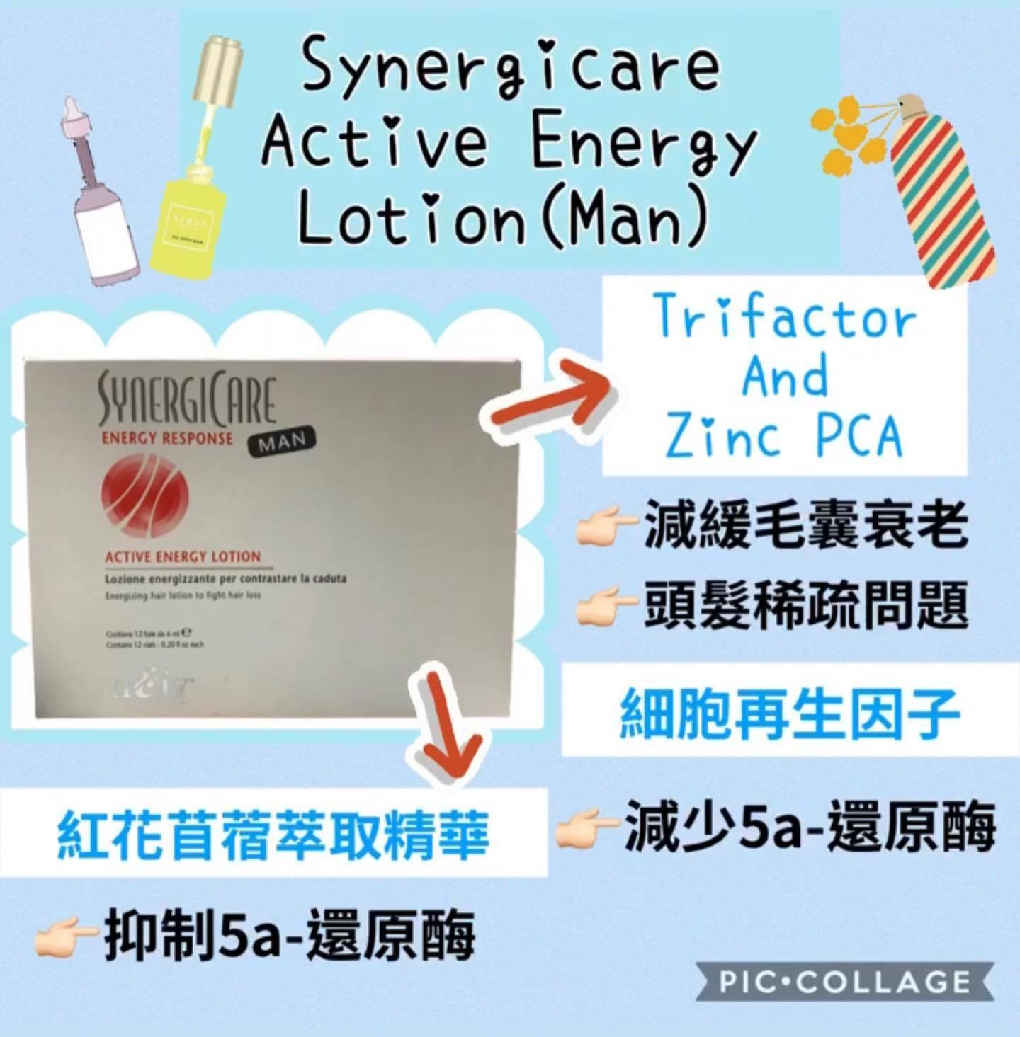 Synergicare Active Energy Lotion 12 X 6ml (男性防脫髮精華）
