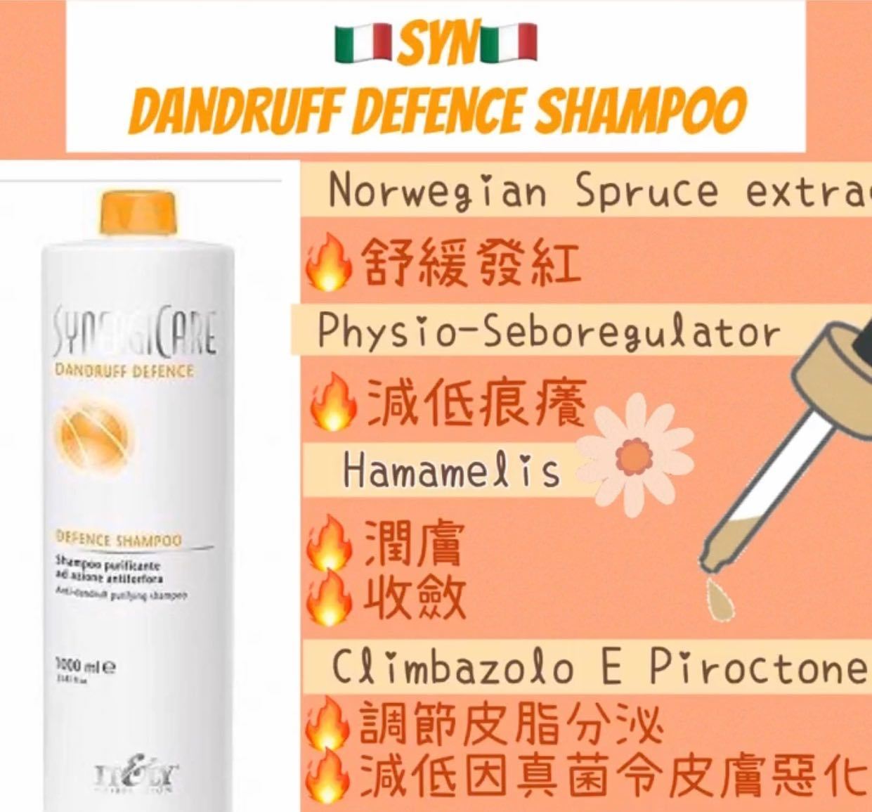 Synergicare  去頭皮屑洗頭水  1000ml