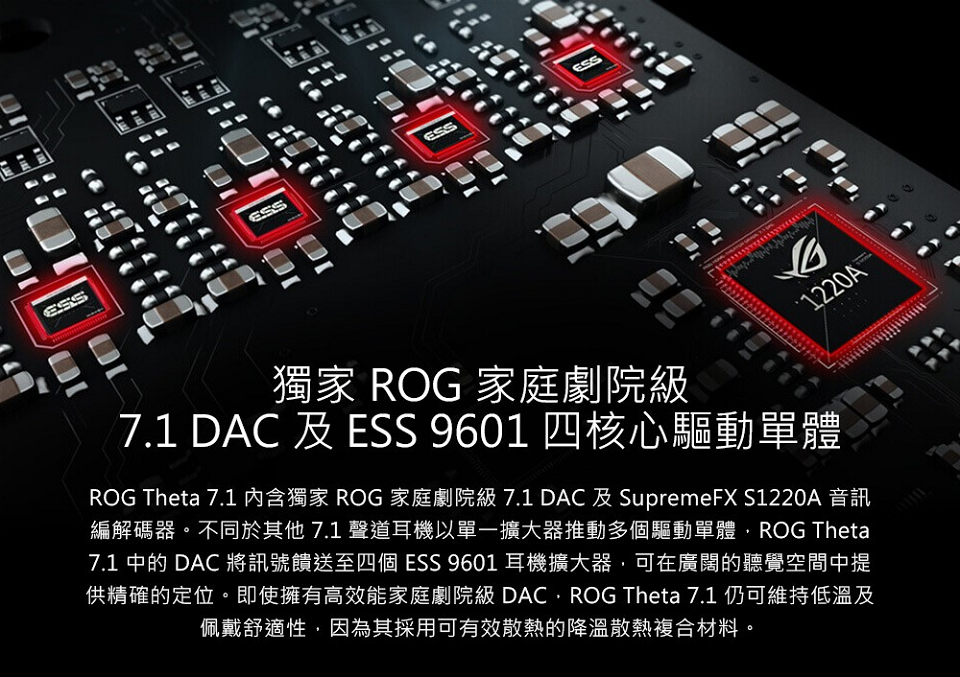 米特3C數位–ASUS 華碩 ROG Theta 7.1 電競耳機/90YH01W7-B2UA00