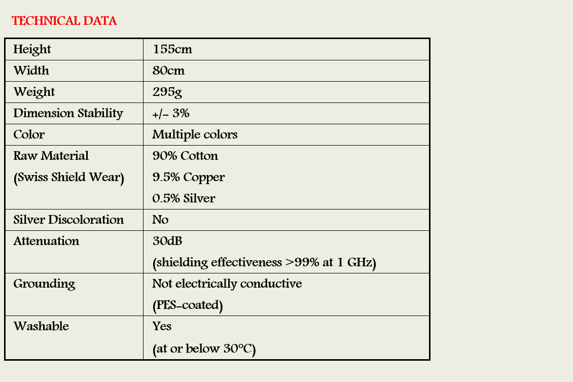 Apron-S Mega Technical Data