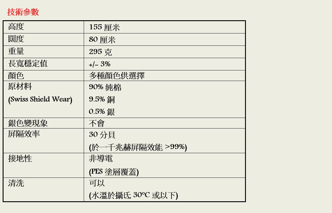 Apron-S Mega 特大圍巾技術參數