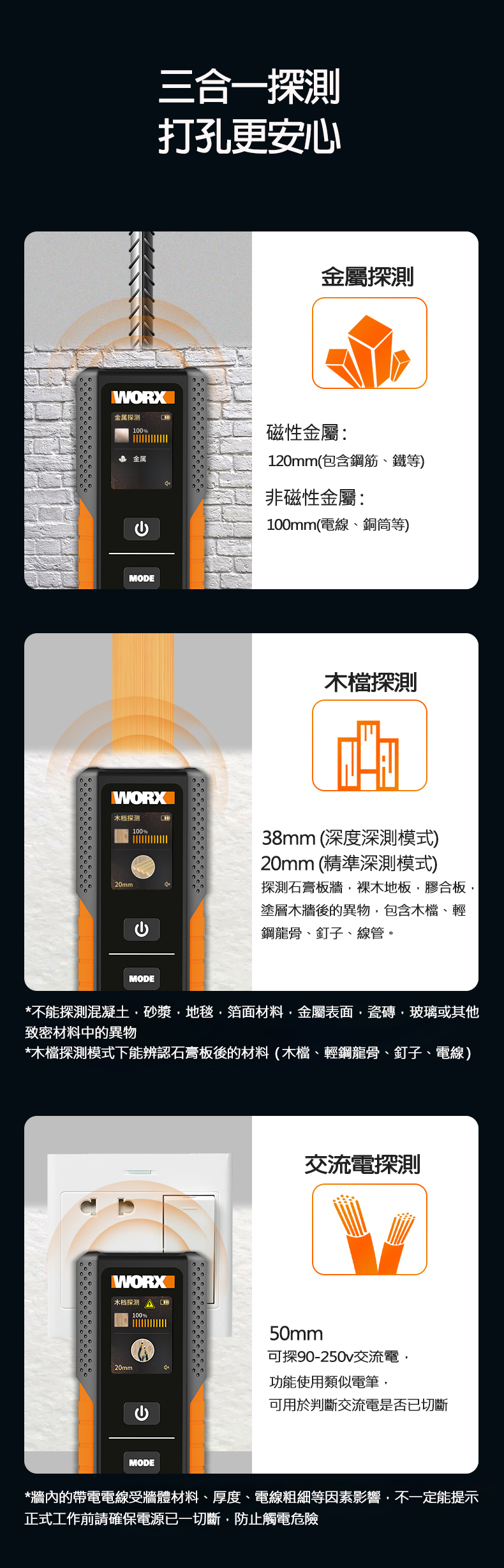 WORX WX086