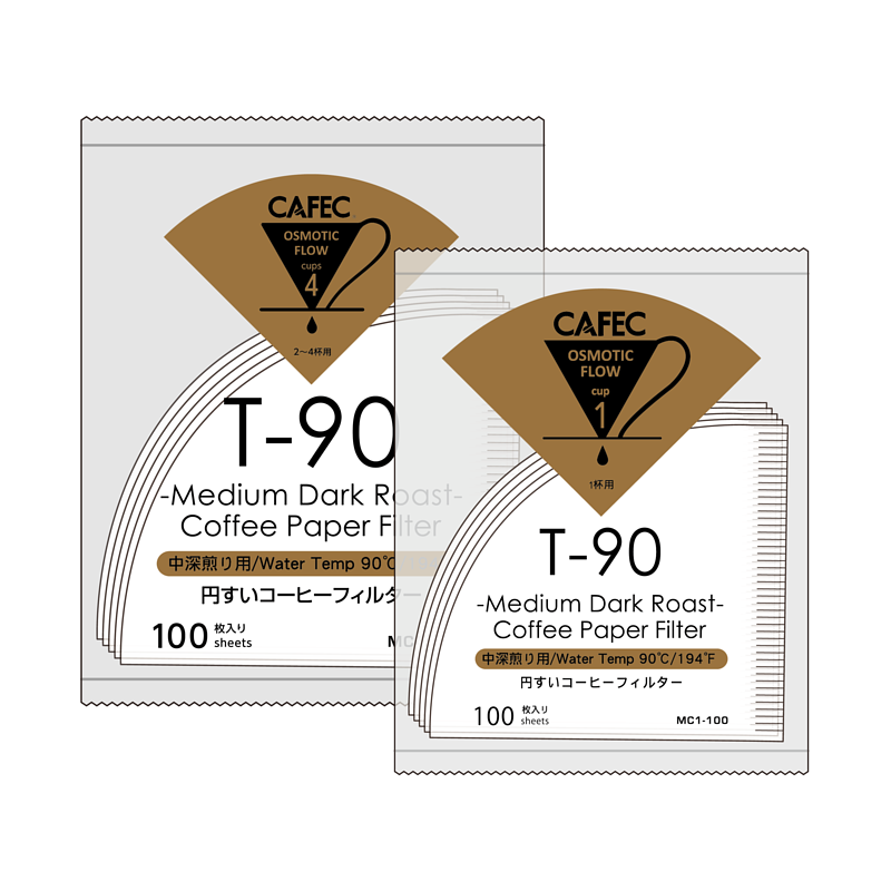 CAFEC 三洋中焙專用濾紙 1-2人份