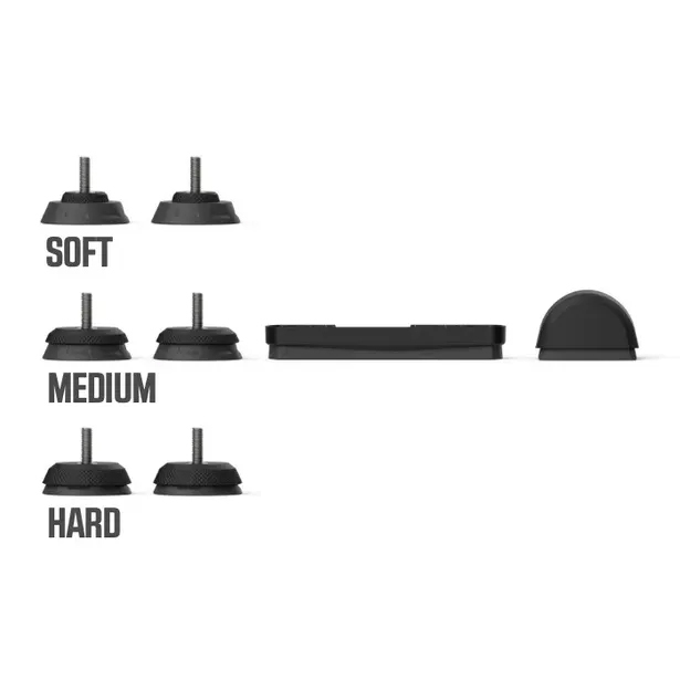 Wahoo Kickr Axis Kit Upgrade