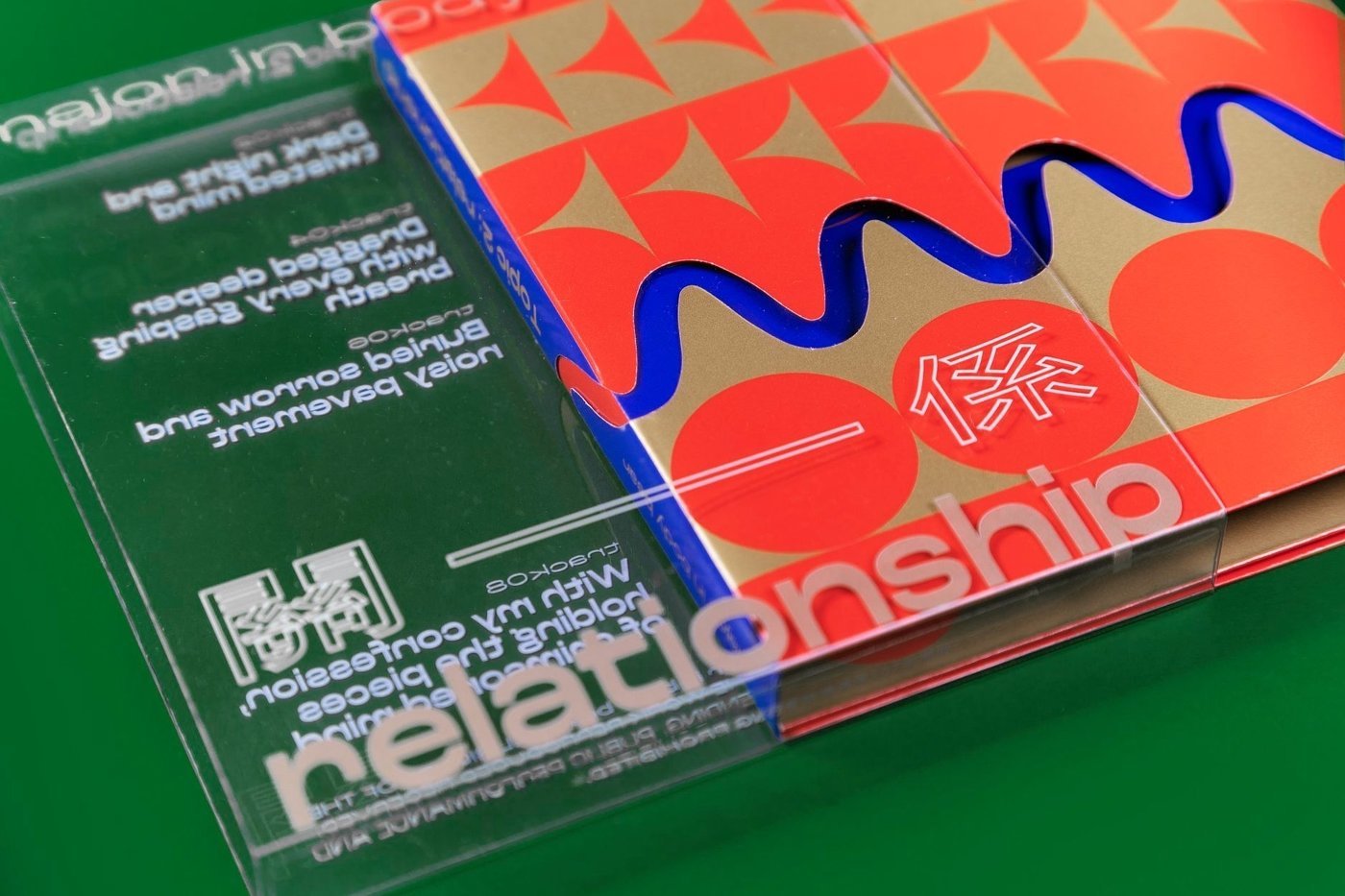 體熊專科 Major in Body Bear《Topic 2: 關係 Relationship》（CD）