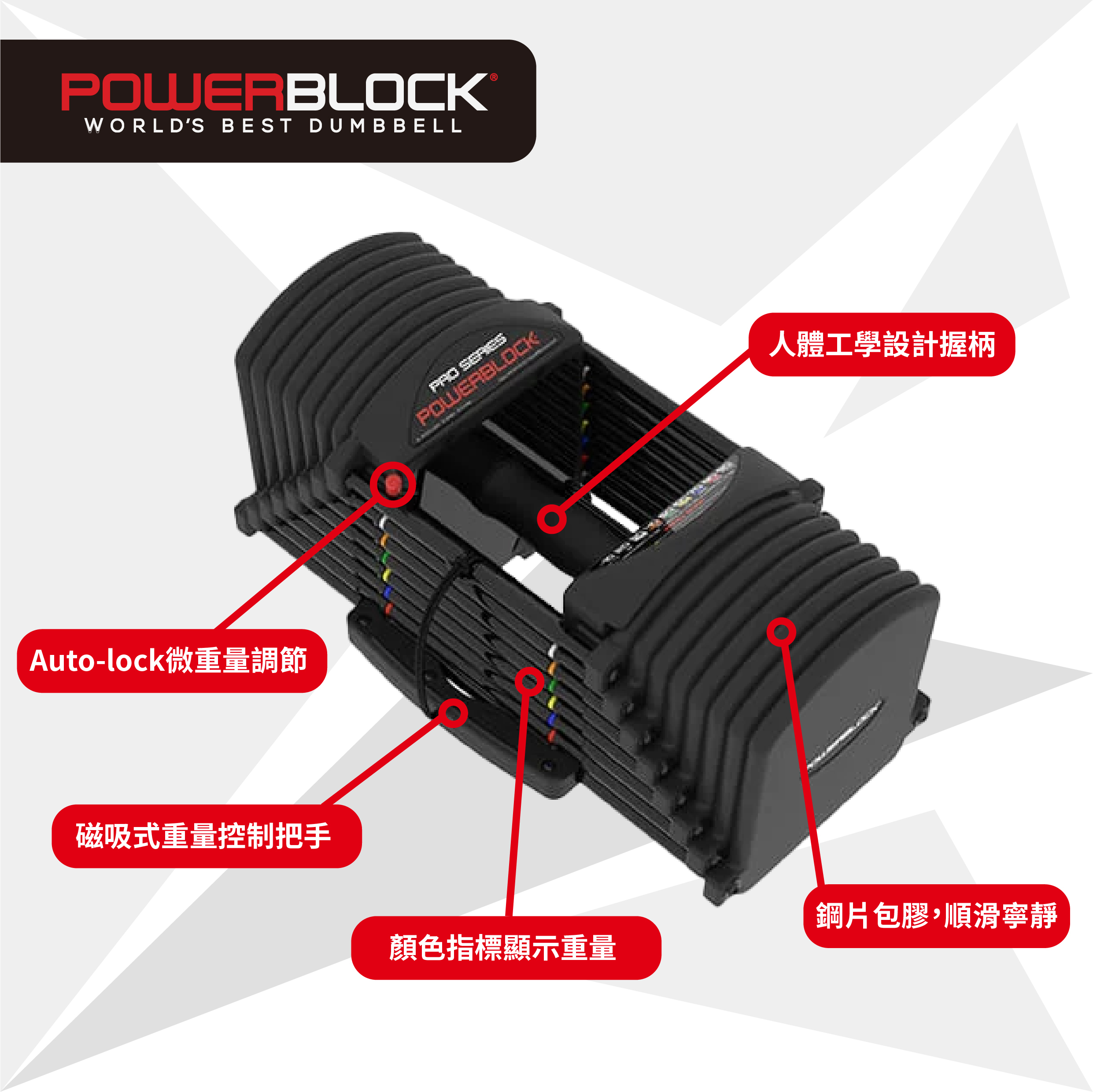 PowerBlock PRO EXP Adjustable Dumbbell Stage1(5-50 lbs)
