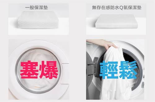 ”Perquiss超薄保潔墊可輕鬆洗衣機清洗”/