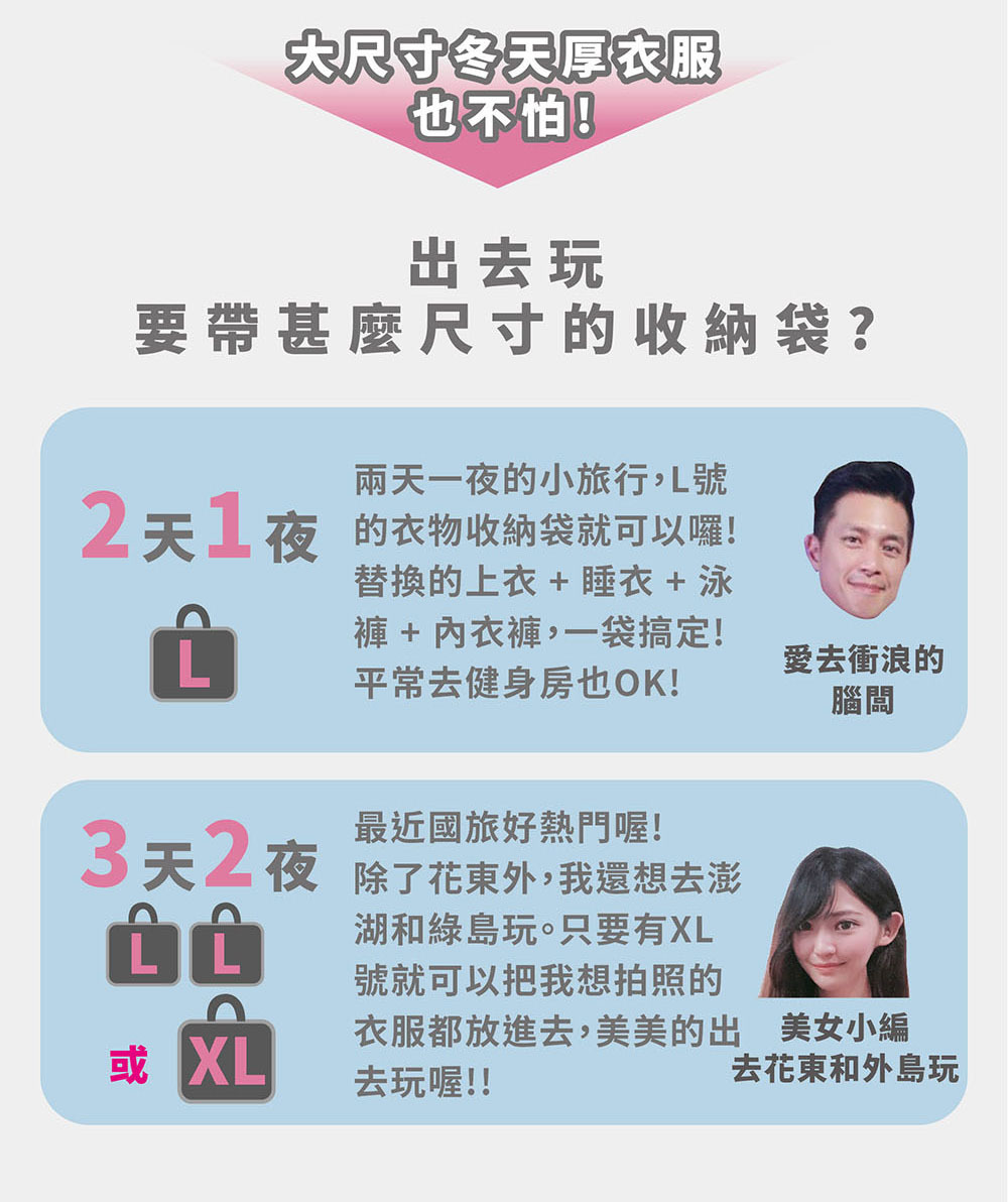 出門旅遊的要帶的收納袋尺寸，給你最好的建議喔