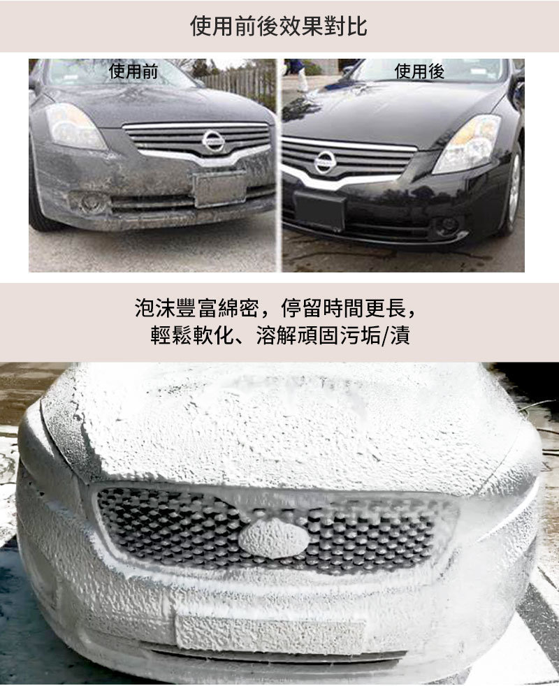 NIGRIN - 德國麗潔靈雪泡洗車液 + 海綿套裝