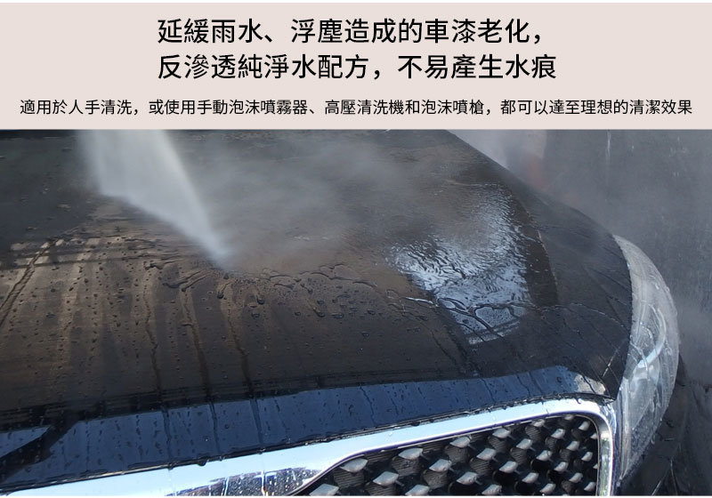 NIGRIN - 德國麗潔靈雪泡洗車液 + 海綿套裝