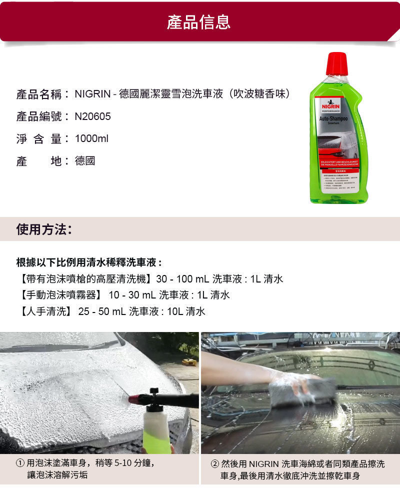NIGRIN - 德國麗潔靈雪泡洗車液 + 海綿套裝