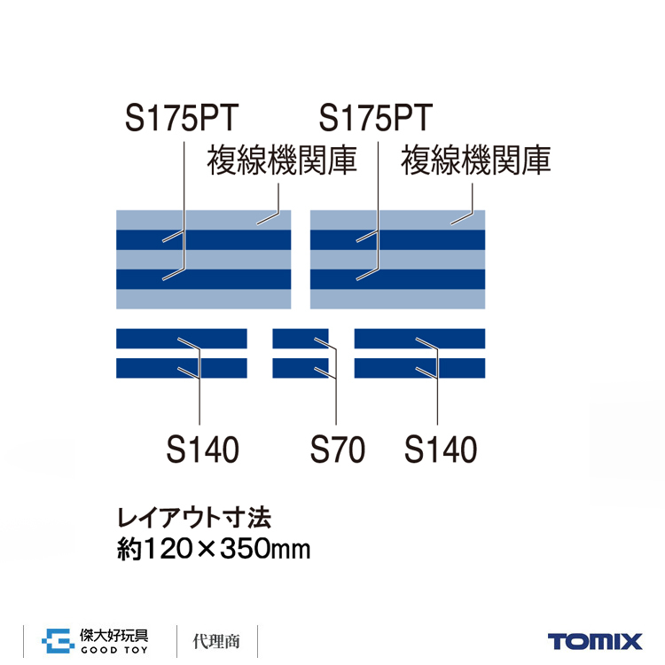 TOMIX 91037 線路組機關車庫線路延長部