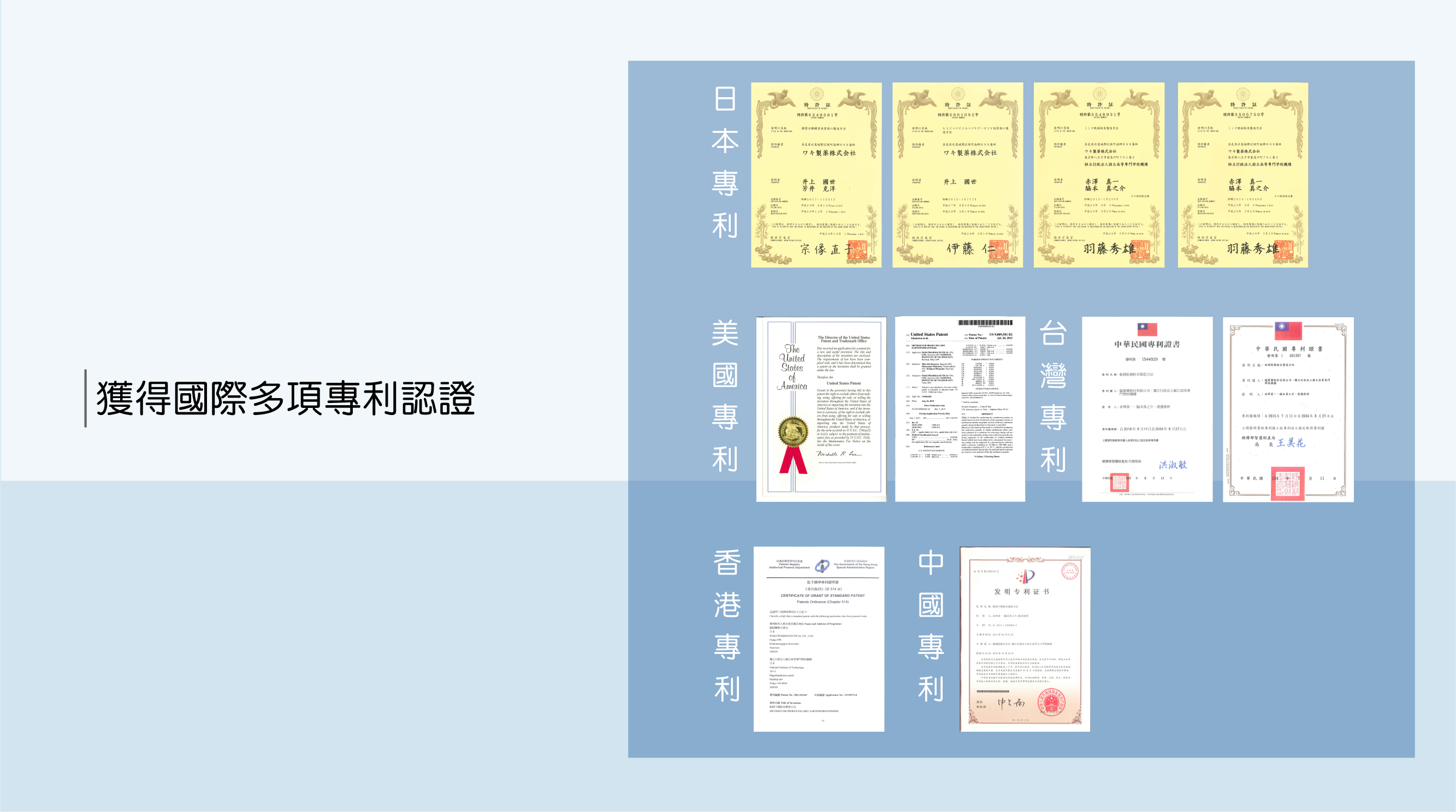 獲得國際(台灣、日本、美國、香港、中國)多項專利認證 蚯蚓乾燥粉末製造法 抑制糖尿病DPP-4成分的製造技術 抑制醣類分解酵素製造方法 高潔淨養殖方法 5505750、5548931、6249581、5901092號