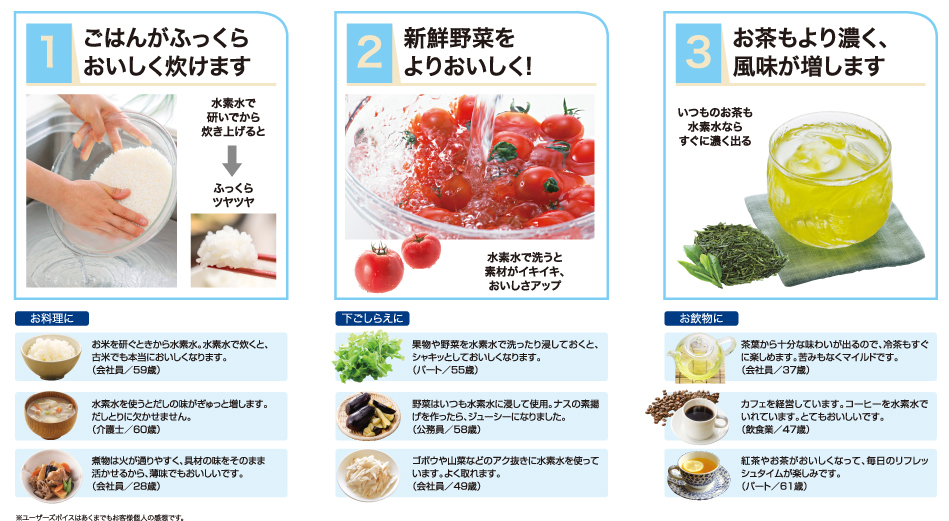 [可預約上門示範] 日本電解水機 TRIM ION NEO 櫥上式電解水機 (連濾芯)