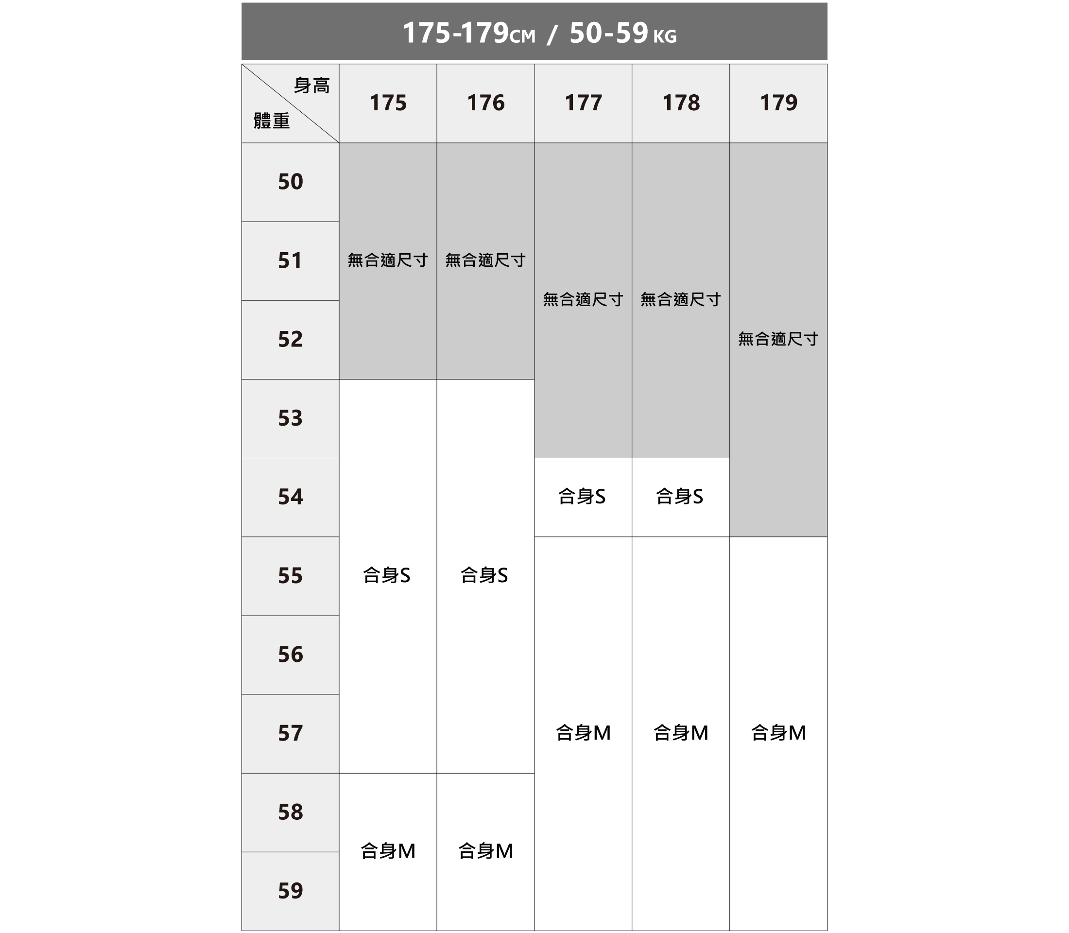 完美的類似訂製商務襯衫尺寸建議表