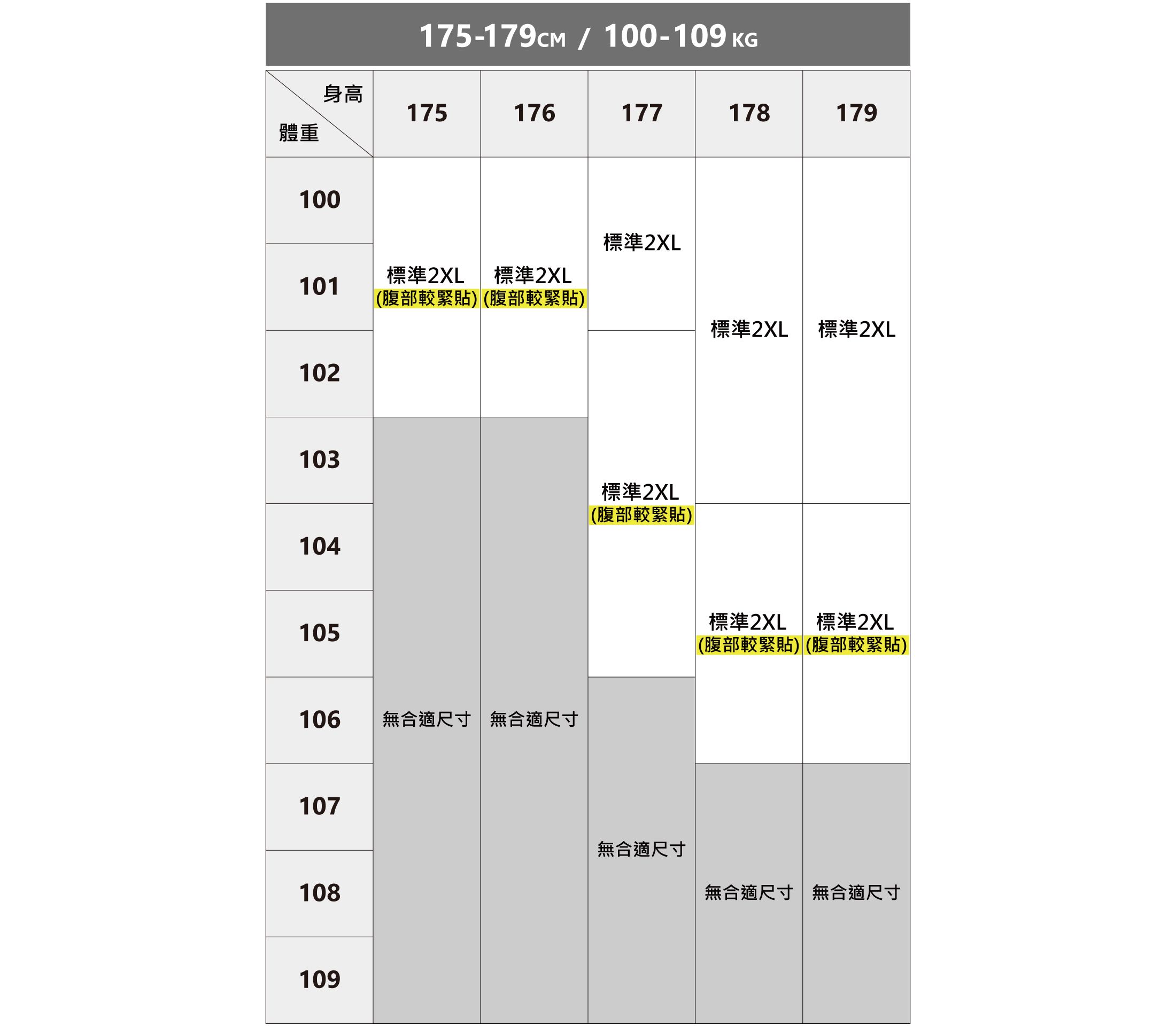 完美的類似訂製商務襯衫尺寸建議表