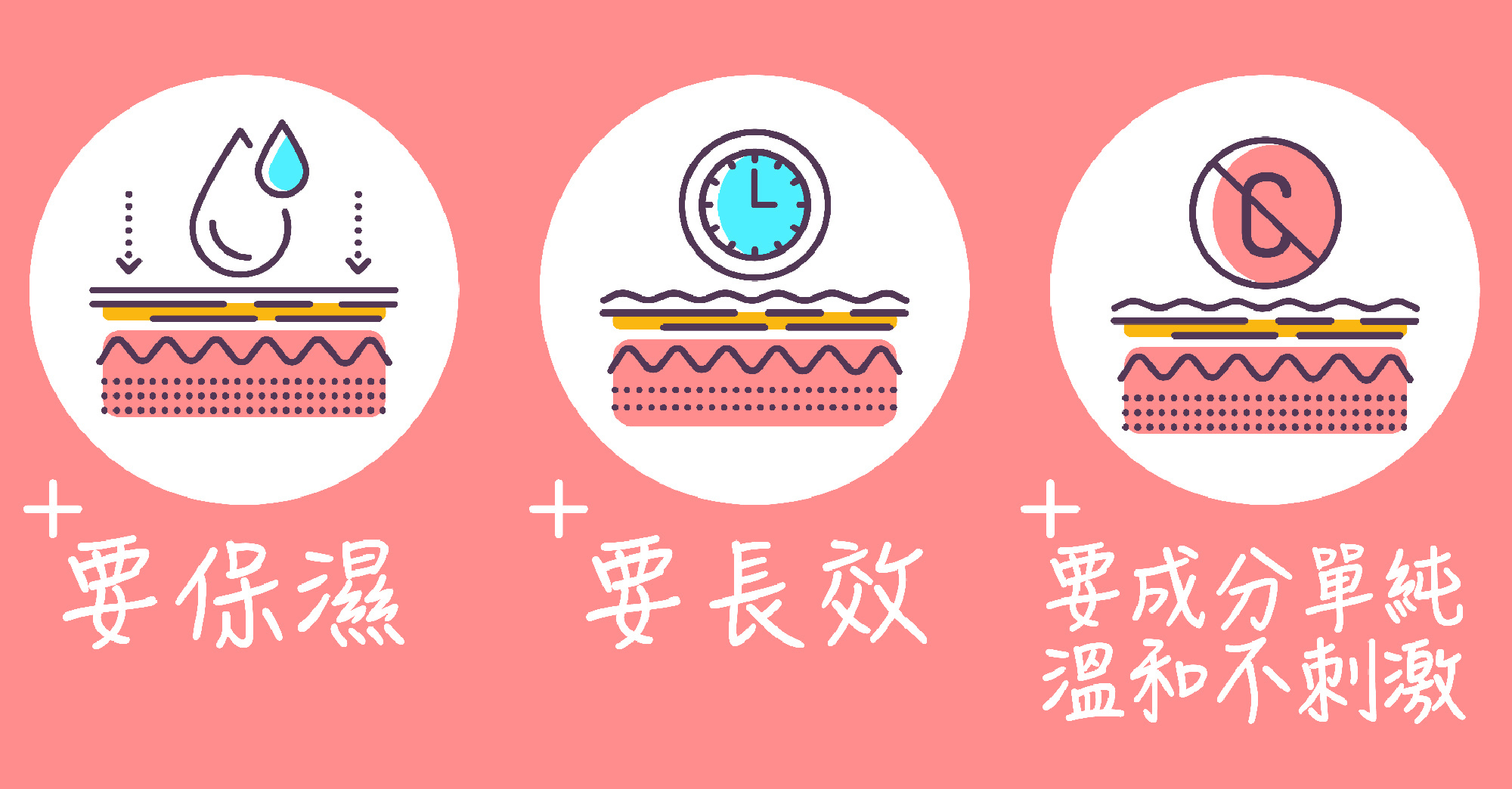 美·神靡 Goddess15頂級胎盤素極光美面膜_要保濕 要長效 要成分單純溫和不刺激