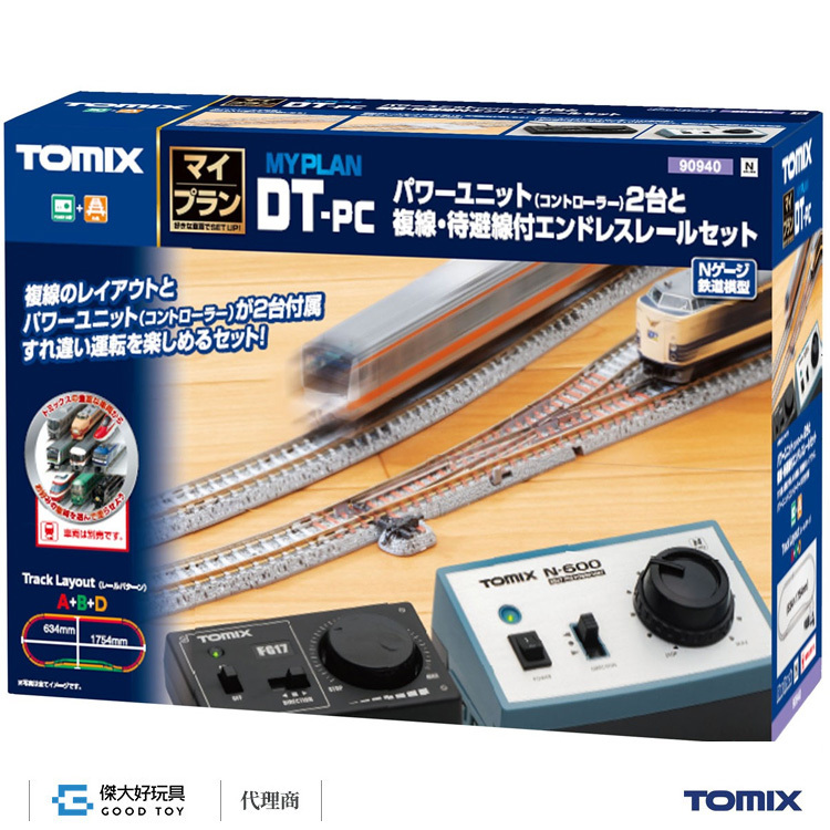 TOMIX 90940 控制器+線路組複線軌道組PC (A+B+D)