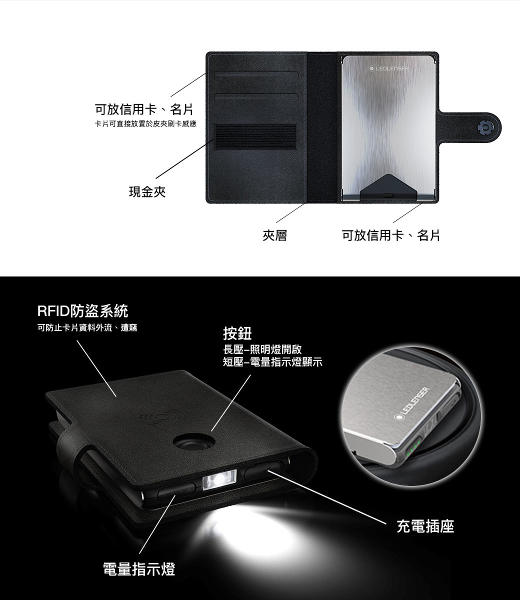Ledlenser Lite Wallet® Led皮夾