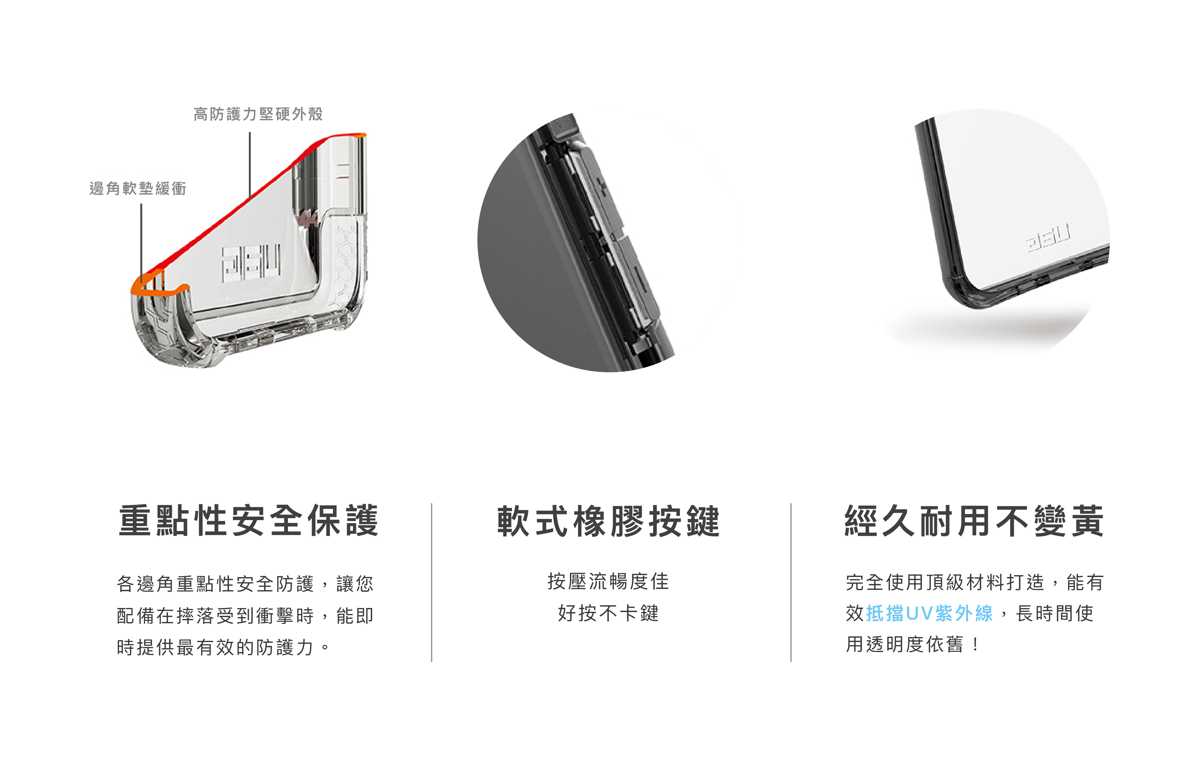 UAG耐衝擊保護殼三的特色：重點安全保護、軟性橡膠按鍵、耐久用不變黃