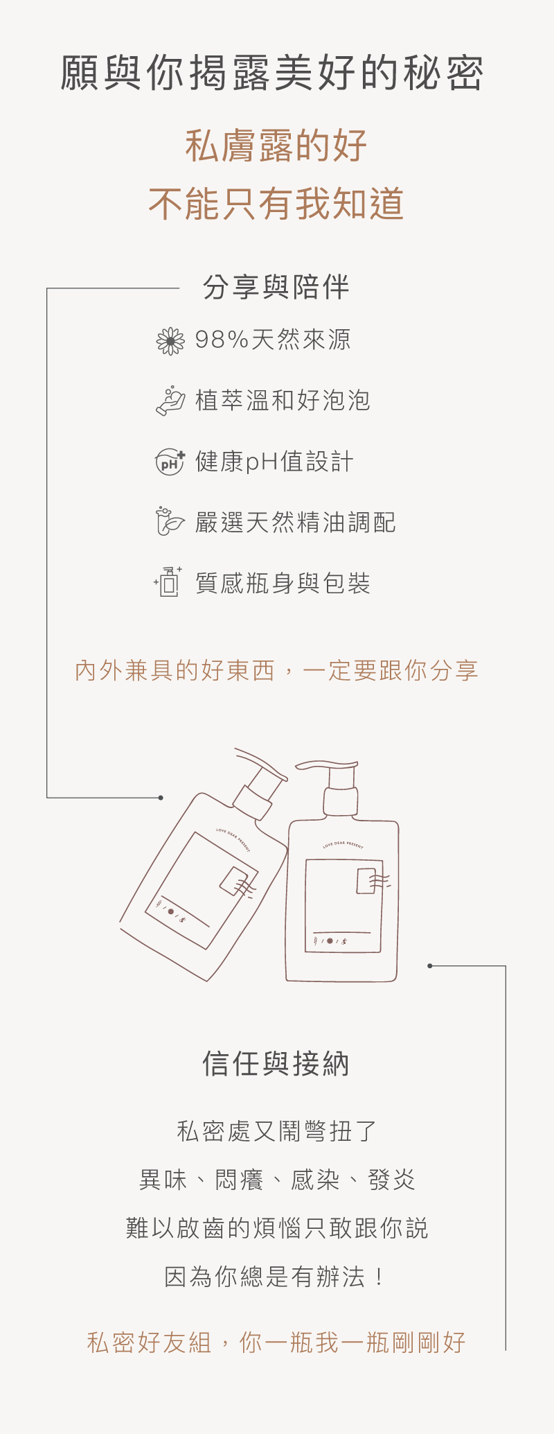 Love Dear 女性專用 0號私膚沐浴露